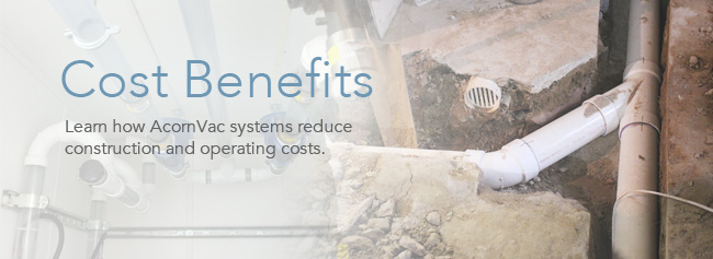 Cost-Benefits