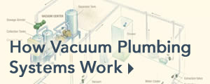 How Vacuum Plumbing Works