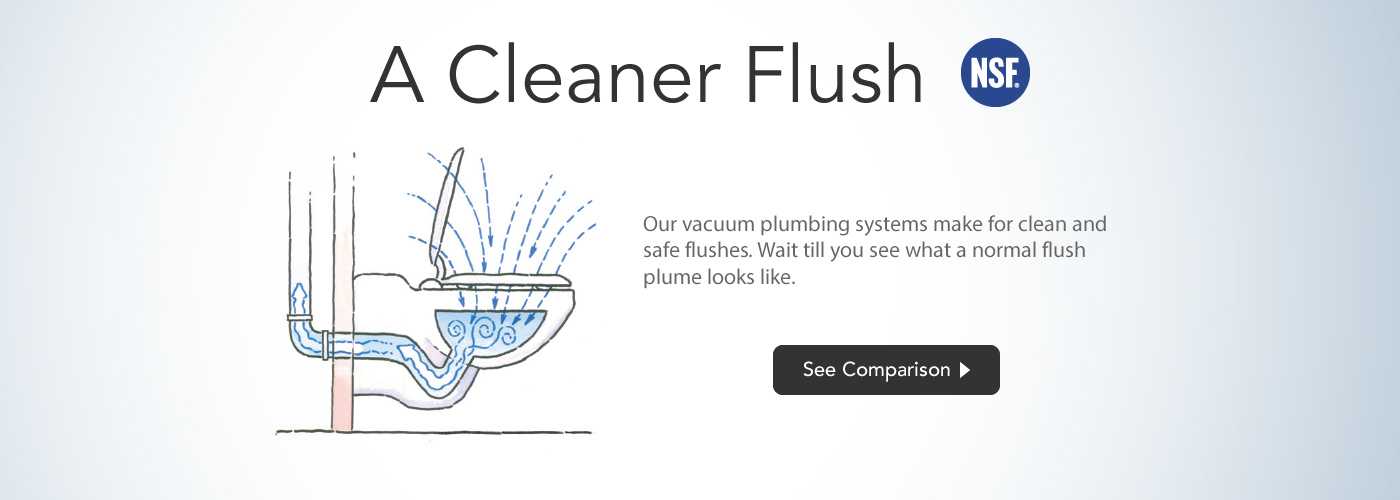 Environmentally Friendly Vacuum Plumbing Systems Acorn Vac