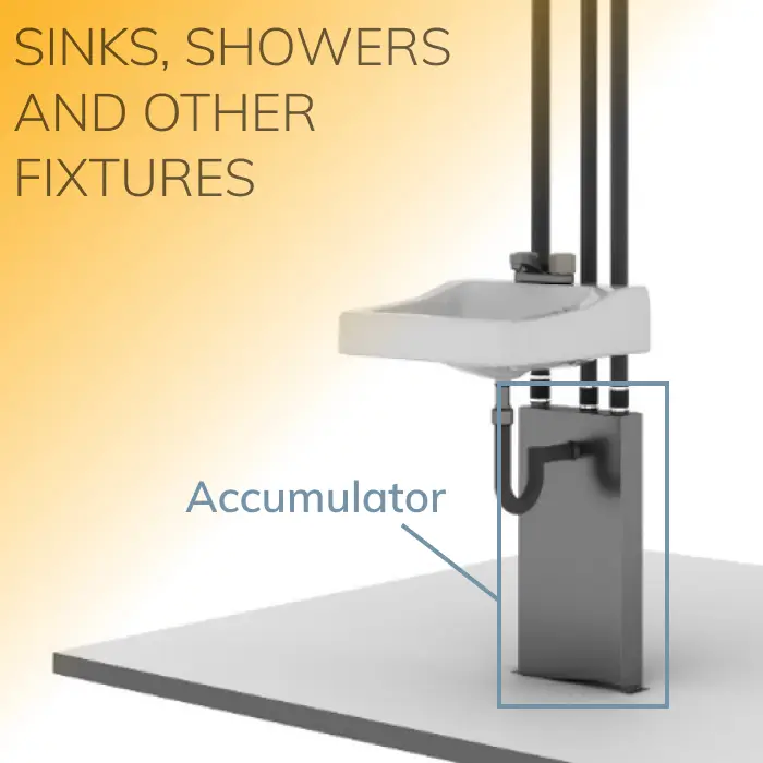 Vacuum Plumbing for Sinks, Showers, and Other Fixtures