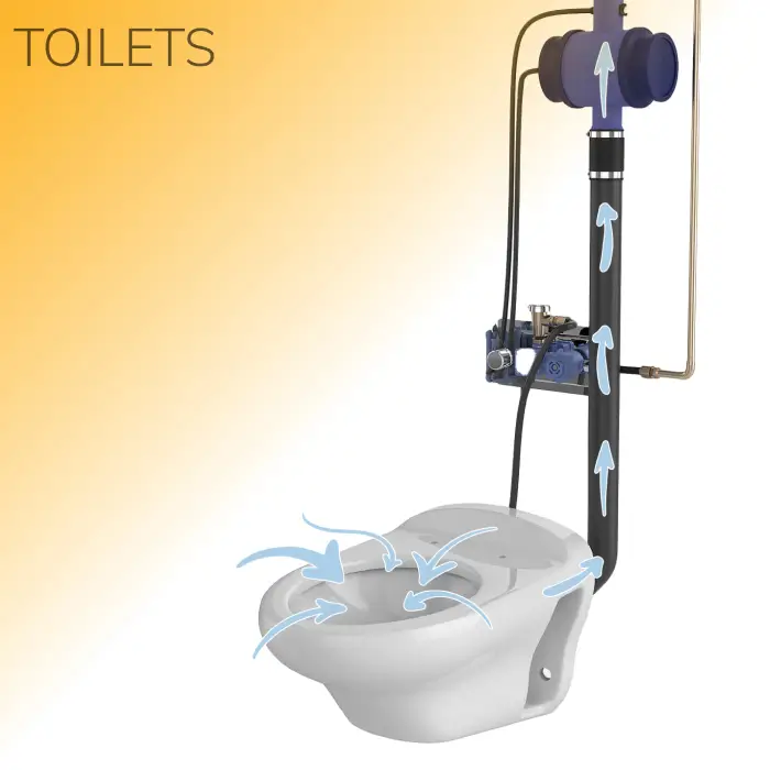 Vacuum Plumbing for Toilets
