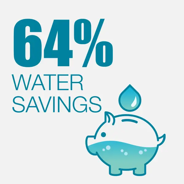 water savings for vacuum plumbing systems